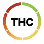 high-thc